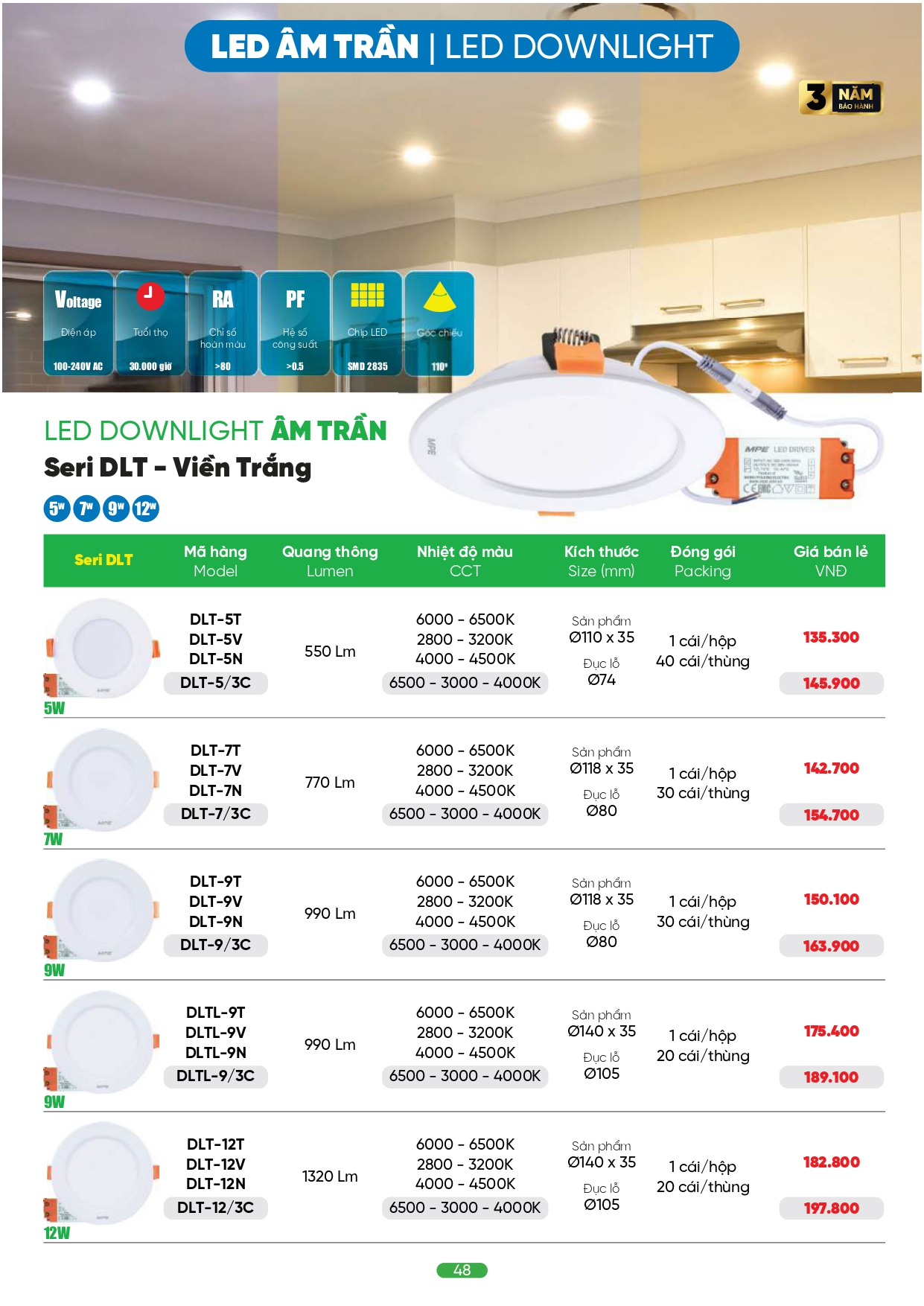 Bảng giá đèn LED MPE 2026